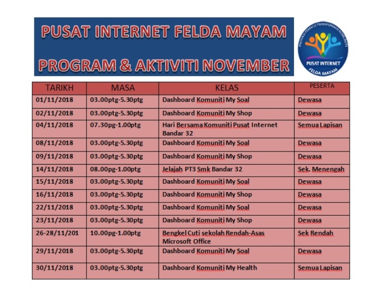 AktivitiBulanNovember18