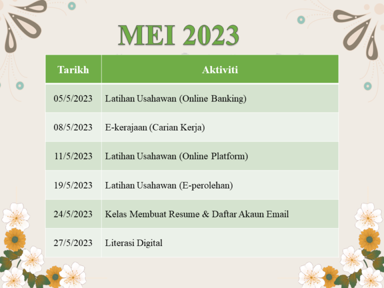 mei-2023