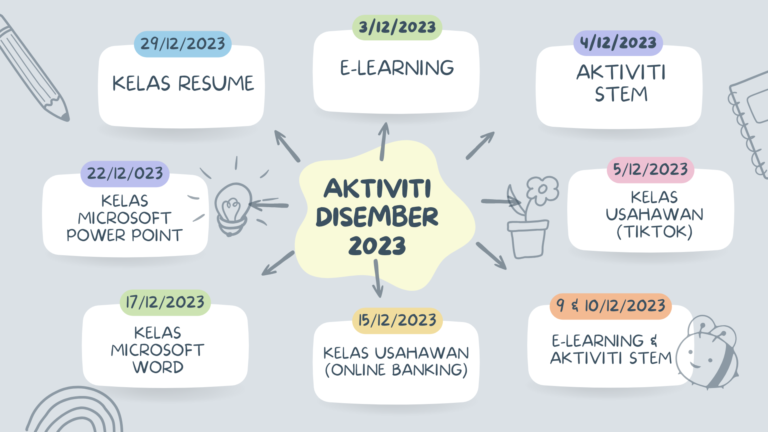 Blue-and-Grey-Illustrative-Creative-Mind-Map