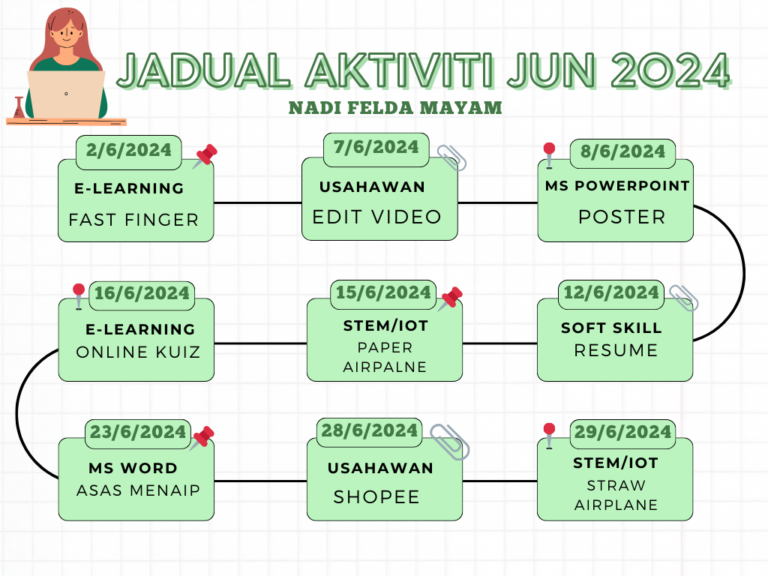 Green-academic-timeline-infographic-